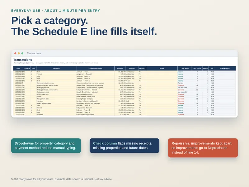 Transactions tab with fictional sample rental entries